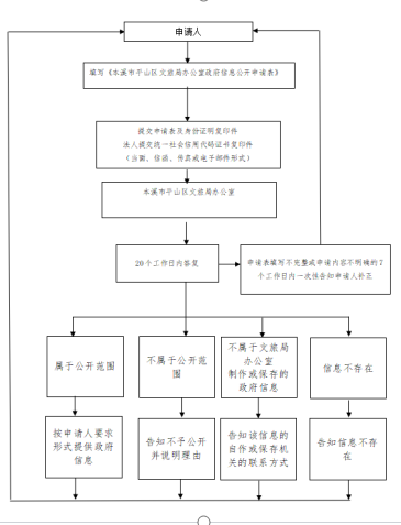 0a17fdb9b75b44679c7c73e4f4f6ffb8.png 0a17fdb9b75b44679c7c73e4f4f6ffb8.png