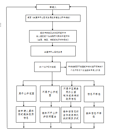 3a201fd1623f4a6f9e743d56837196ab.png 3a201fd1623f4a6f9e743d56837196ab.png