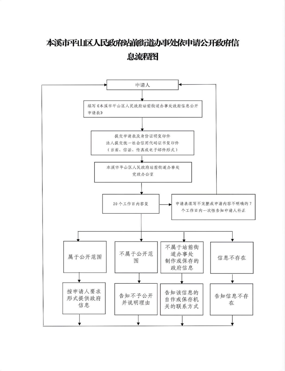 955ac4ec0e704d82a28517026bfd478f.png