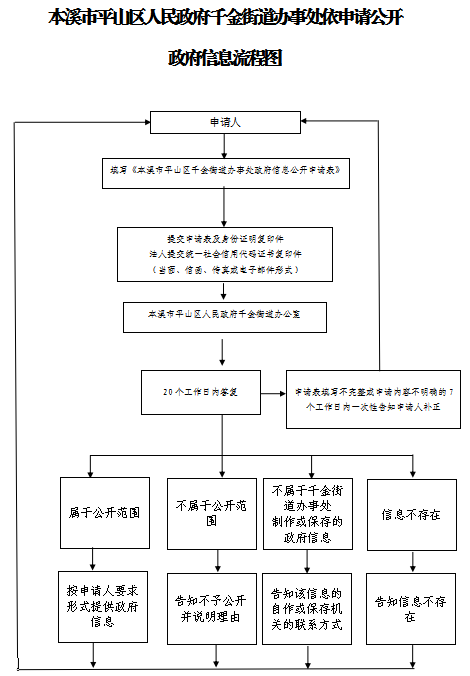 025a30473c81410da08b670c210d1532.png