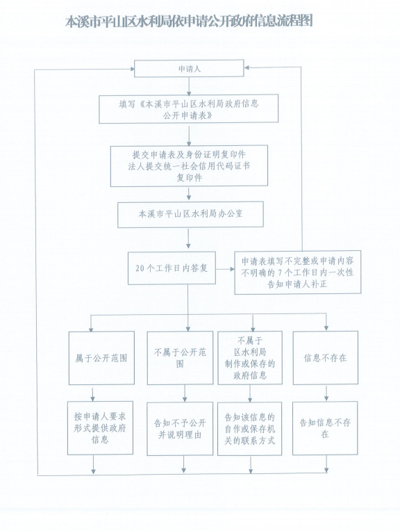 2cf4063b79c847b881b3496d999b194b.png 2cf4063b79c847b881b3496d999b194b.png