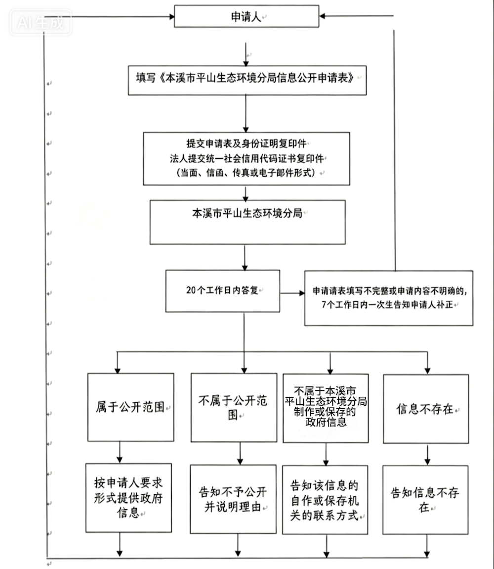 2e9a8a4184ee446eab1008dcb0d0f2e7.png 2e9a8a4184ee446eab1008dcb0d0f2e7.png