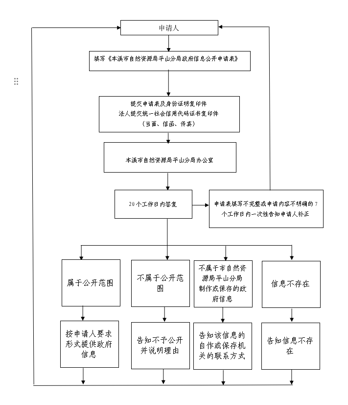 5b9cebeb1deb484cb44c14df91001720.png 5b9cebeb1deb484cb44c14df91001720.png