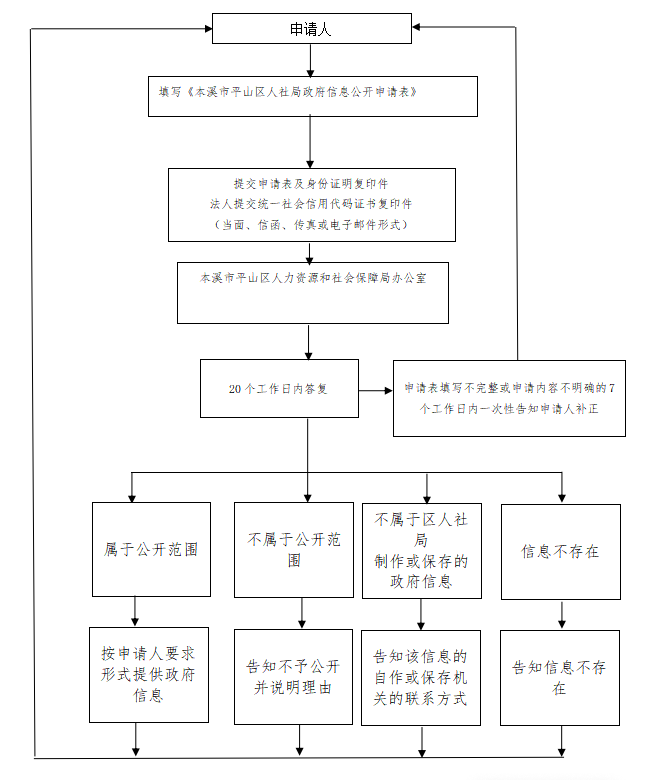 c263518c941f4a8fbf1f7c6edf2b8b9b.png c263518c941f4a8fbf1f7c6edf2b8b9b.png