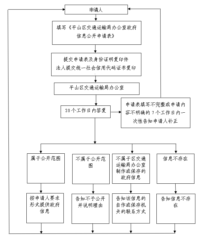 f4d9e13c98ff444fbc67159a11801038.png f4d9e13c98ff444fbc67159a11801038.png
