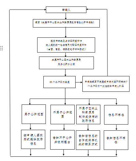 76216897dc884b689e6e596d0829218d.png 76216897dc884b689e6e596d0829218d.png