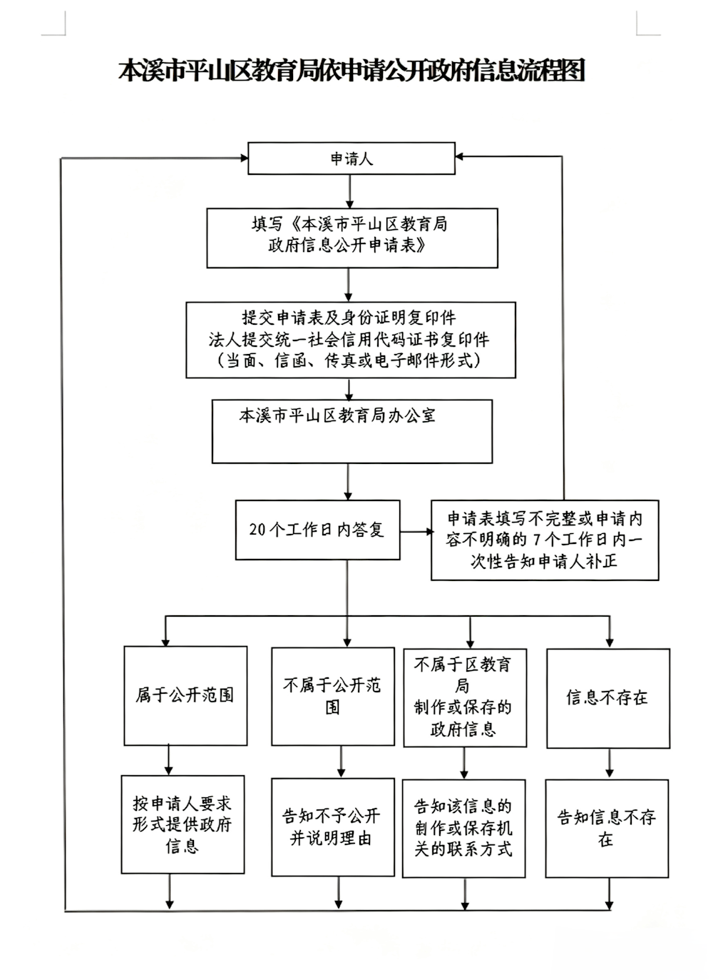 8ea494ef7b67469c9d7bff9816182871.png 8ea494ef7b67469c9d7bff9816182871.png