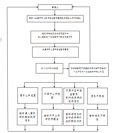 c237eb9d08564108a10a2f3f2ab00e15.png c237eb9d08564108a10a2f3f2ab00e15.png