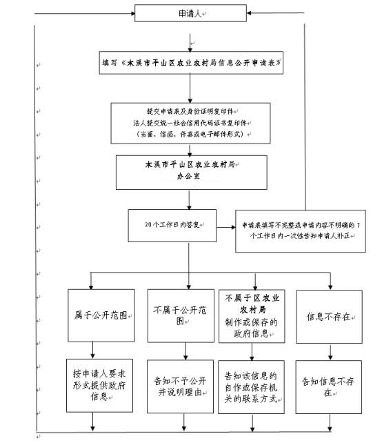 de2f2fb386c348dcbf60f5b5405e3e3c.png de2f2fb386c348dcbf60f5b5405e3e3c.png