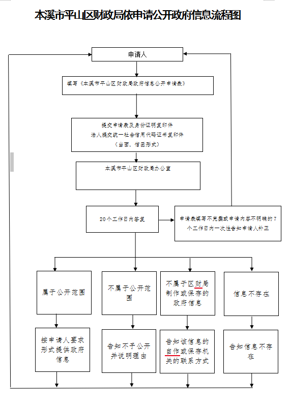 3b8d9ac5bf154540b0ae5fc54e3268a6.png 3b8d9ac5bf154540b0ae5fc54e3268a6.png