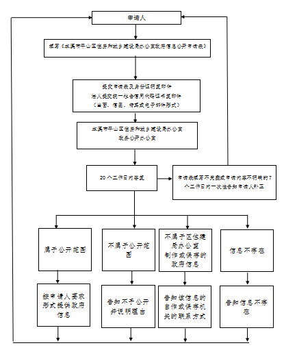 538ecf0d383a49f9bcb8282ffb4aba9e.png 538ecf0d383a49f9bcb8282ffb4aba9e.png