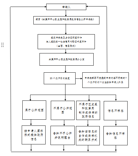 63f9d5b297aa46889512ea88fa402ab4.png 63f9d5b297aa46889512ea88fa402ab4.png