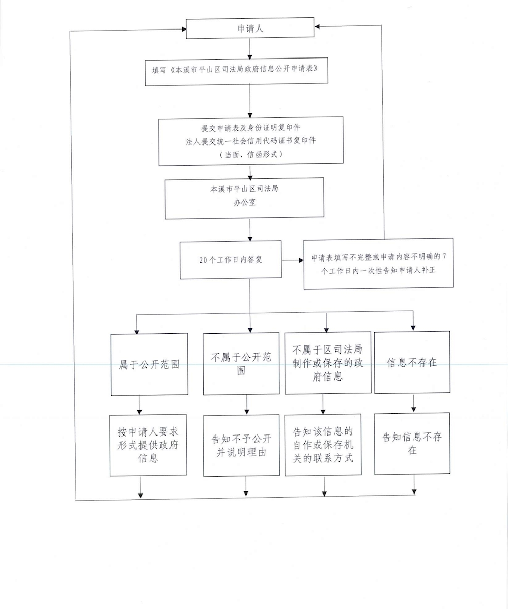 85fe37307de242a5a3f67110f5bb6762.png