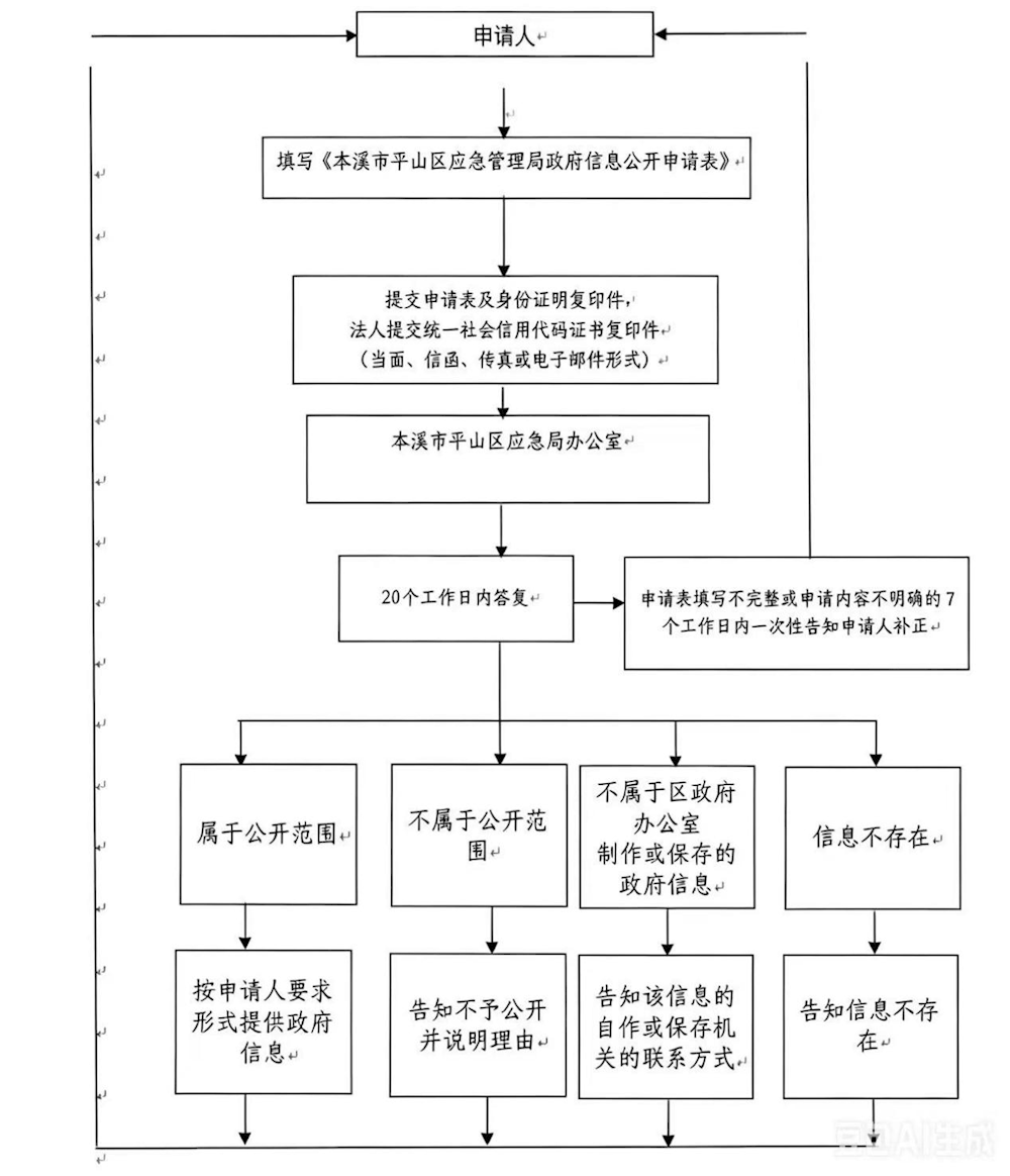 905b03d992274ae1b5cdae32da5997b4.png 905b03d992274ae1b5cdae32da5997b4.png