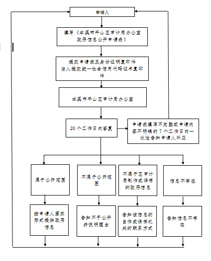 e5224dc29013456eace1c0ee2bd1c9d4.png e5224dc29013456eace1c0ee2bd1c9d4.png