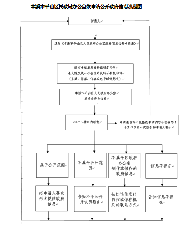 c7c18ebca0e3497fb73893acde892a22.png c7c18ebca0e3497fb73893acde892a22.png