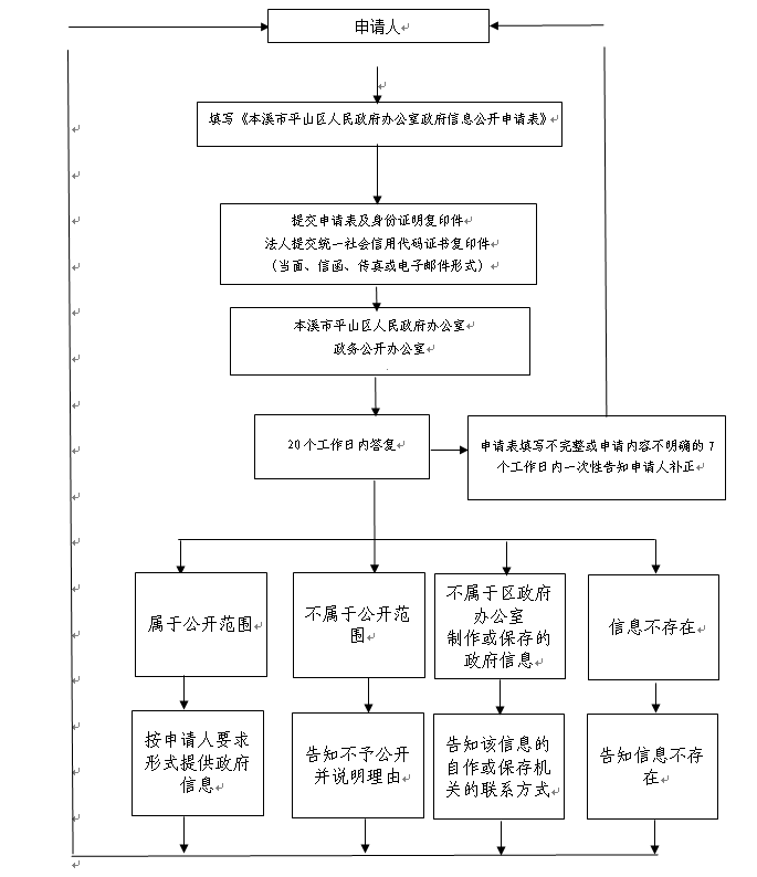 afbf4e8f4c724c64b22580ff84f6824c.png
